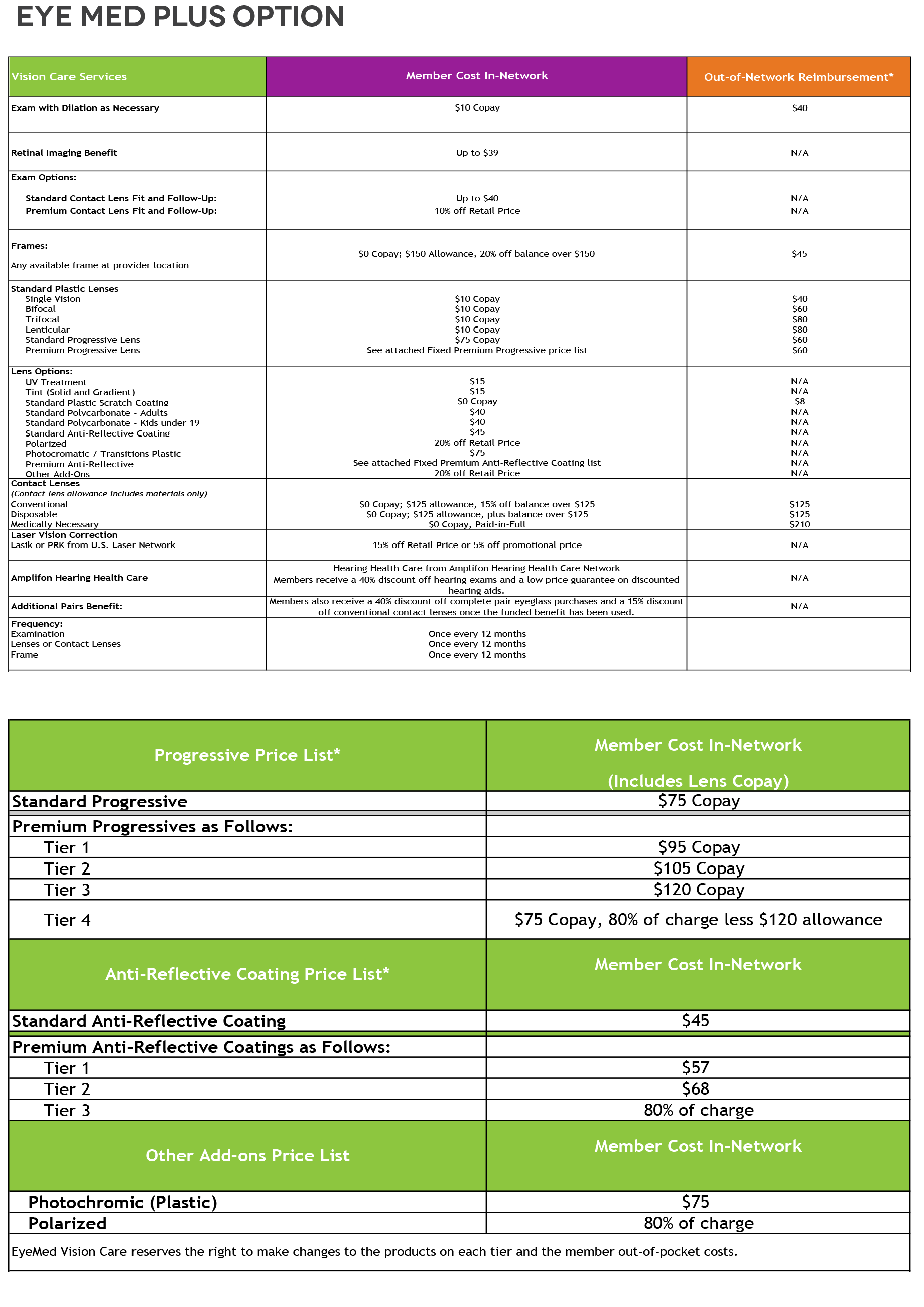 Eyemed plus